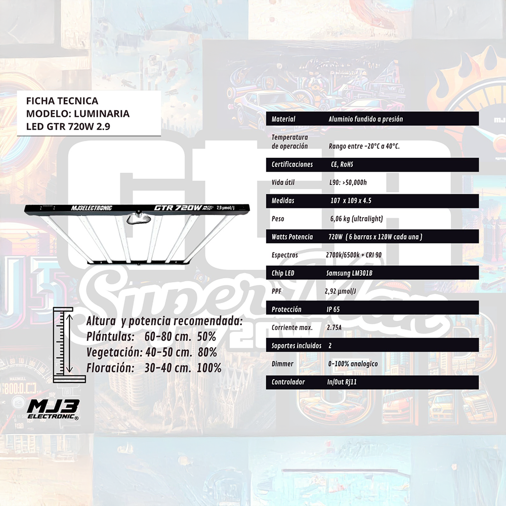 MJ3 Electronic - led gtr